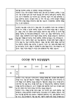 만5세 관찰일지 및 부모상담일지 46Page (일상,놀이 관찰일지) - 1학기 2학기 발달평가,놀이지원 확장사례 포함-12
