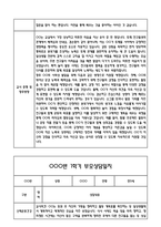 만5세 관찰일지 및 부모상담일지 46Page (일상,놀이 관찰일지) - 1학기 2학기 발달평가,놀이지원 확장사례 포함-13