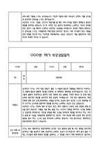 만5세 관찰일지 및 부모상담일지 46Page (일상,놀이 관찰일지) - 1학기 2학기 발달평가,놀이지원 확장사례 포함-15