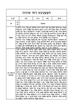만5세 관찰일지 및 부모상담일지 46Page (일상,놀이 관찰일지) - 1학기 2학기 발달평가,놀이지원 확장사례 포함-18