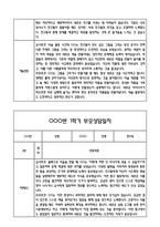 만5세 관찰일지 및 부모상담일지 46Page (일상,놀이 관찰일지) - 1학기 2학기 발달평가,놀이지원 확장사례 포함-20