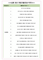 한미약품 면접기출(최신)+꿀팁[최종합격!] +1000대기업 1차 직무면접 + 2차 임원면접 최종합격자 답안-5