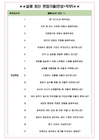 씨티알모빌리티 면접기출(최신)+꿀팁[최종합격!] +1000대기업 1차 직무면접 + 2차 임원면접 최종합격자 답안-5