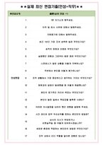 인지컨트롤스 면접기출(최신)+꿀팁[최종합격!] +1000대기업 1차 직무면접 + 2차 임원면접 최종합격자 답안-6