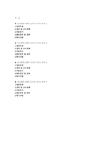 단국대학교병원 간호사 자소서 4편 모음집) 2026 단국대학교병원 간호사 채용 대비 최신 자기소개서 4편 수록 (단국대학교병원 간호사 자기소개서)-2