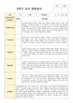 관찰일지 만 4세 2학기 21명+해석 -1