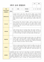관찰일지 만 4세 2학기 21명+해석 -4
