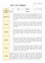 관찰일지 만 4세 2학기 21명+해석 -5