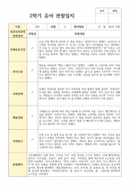 관찰일지 만 4세 2학기 21명+해석 -6