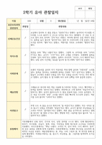 관찰일지 만 4세 2학기 21명+해석 -8