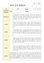 관찰일지 만 4세 2학기 21명+해석 -11