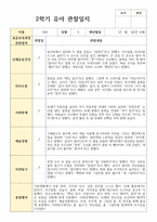 관찰일지 만 4세 2학기 21명+해석 -13