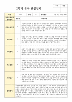 관찰일지 만 4세 2학기 21명+해석 -15