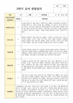 관찰일지 만 4세 2학기 21명+해석 -19