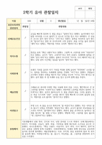 관찰일지 만 4세 2학기 21명+해석 -20