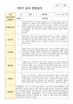 관찰일지 만 3세 1학기 19명-1