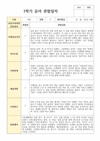 관찰일지 만 3세 1학기 19명-4