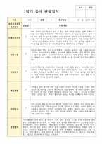 관찰일지 만 3세 1학기 19명-6