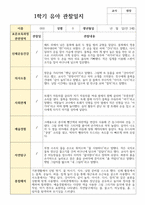 관찰일지 만 3세 1학기 19명-7