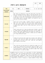 관찰일지 만 3세 1학기 19명-9