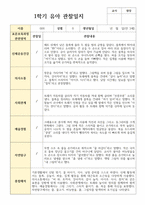 관찰일지 만 3세 1학기 19명-10