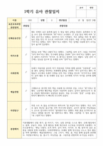 관찰일지 만 3세 1학기 19명-12