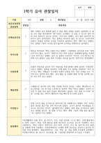 관찰일지 만 3세 1학기 19명-14
