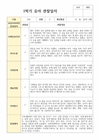 관찰일지 만 3세 1학기 19명-15