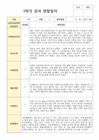 관찰일지 만 3세 1학기 19명-16