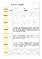 관찰일지 만 3세 1학기 19명-18