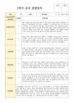 관찰일지 만 3세 1학기 19명-19