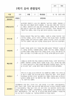 관찰일지 만 4세 1학기 21명-2