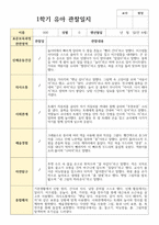 관찰일지 만 4세 1학기 21명-4