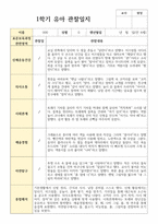 관찰일지 만 4세 1학기 21명-12