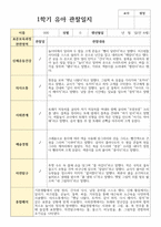 관찰일지 만 4세 1학기 21명-15