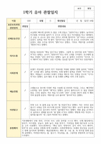 관찰일지 만 4세 1학기 21명-17