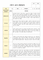 관찰일지 만 4세 1학기 21명-18