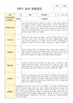 관찰일지 만 4세 1학기 21명-20