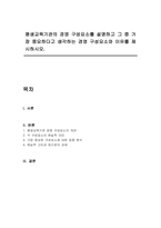평생교육기관의 경영 구성요소를 설명하고 그 중 가장 중요하다고 생각하는 경영 구성요소와 이유를 제시하시오-1