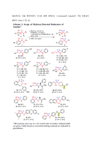[논문요약] Hydroxy Group Directed Catalytic Hydrosilylation of Amides-5