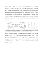 [논문요약] Hydroxy Group Directed Catalytic Hydrosilylation of Amides-6