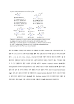 [논문요약] Ru-Catalyzed Deoxygenative Transfer Hydrogenation of Amides to Amines with Formic-5