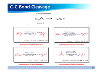 [대학원 세미나] Hydrodealkenylative C(sp³)–C(sp²) bond fragmentation 발표-9