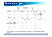 [대학원 세미나] Hydrodealkenylative C(sp³)–C(sp²) bond fragmentation 발표-19