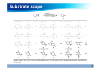 [대학원 세미나] Hydrodealkenylative C(sp³)–C(sp²) bond fragmentation 발표-20