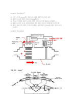 [물리화학실험] 기체유량측정 예비리포트-3