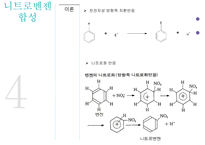 [유기화학실험] Nitrobenzene 합성 발표-4