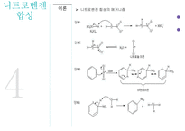 [유기화학실험] Nitrobenzene 합성 발표-5
