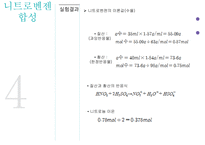 [유기화학실험] Nitrobenzene 합성 발표-13