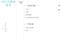 [유기화학실험] Nitrobenzene 합성 발표-15